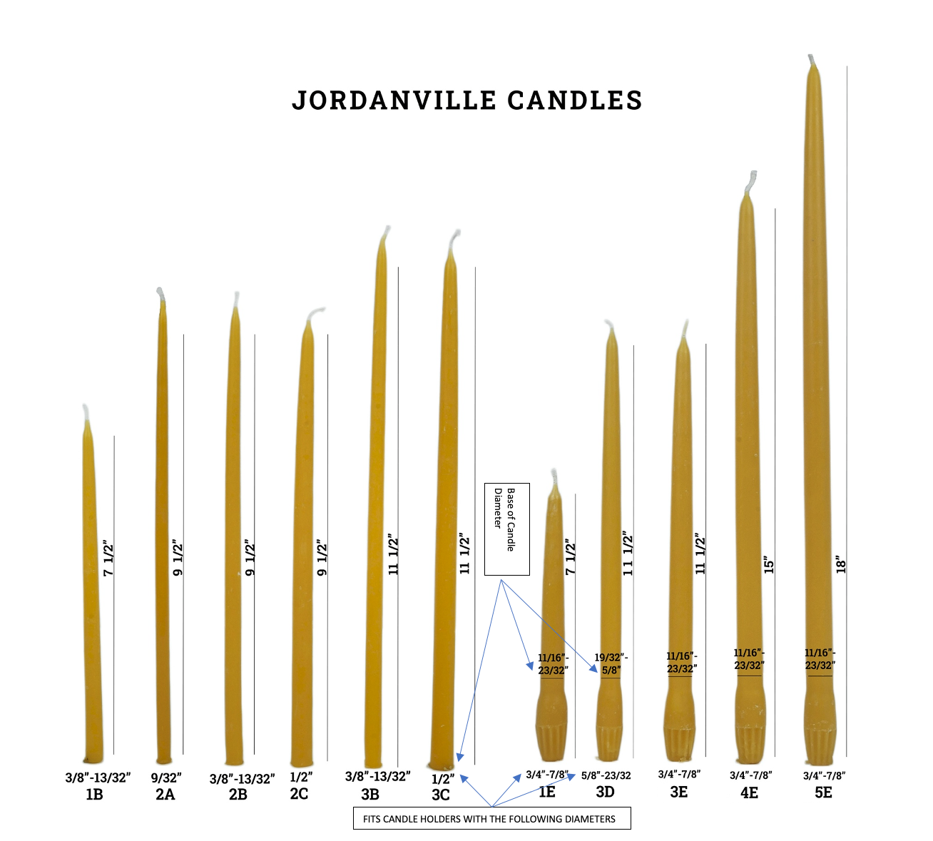 Boxes of Thick Fitted End Candles Holy Trinity Church Supplies